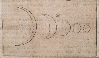 Illustration for article titled 12 Diagrams That Changed How We Understood Our Solar System